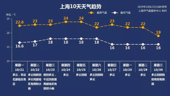 日影漂移穿短袖南北温差两重天打生肖，科学解答解释落实_p383.72.33